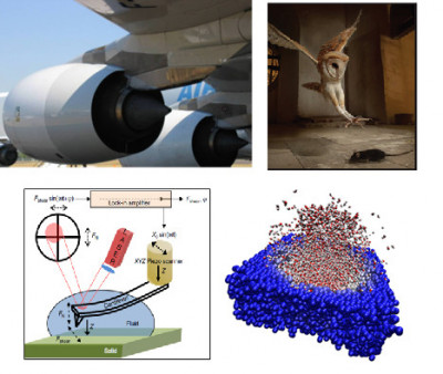 click/tap to enlarge this image... Fluid dynamics modelling from aeronautics to nanoconfined fluids