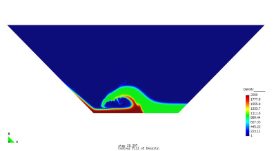 click/tap to enlarge this image... A simulation of a landslide