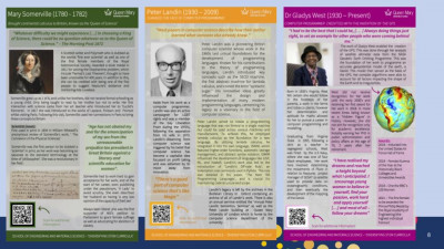 QMUL co-created resources