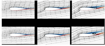 Flow simulations of NACA0018 aerofoil pitching  up (upper row) and down (lower row), rights reserved.